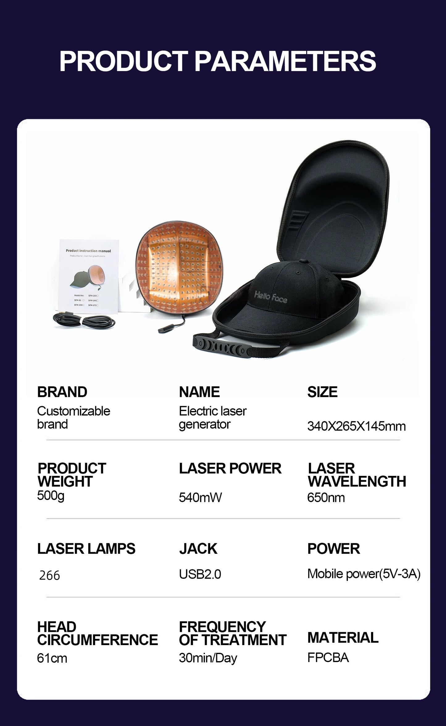 Dunclo Laser Hair Cap – Wissenschaftlich validiert. Sichtbar dichteres Haar.