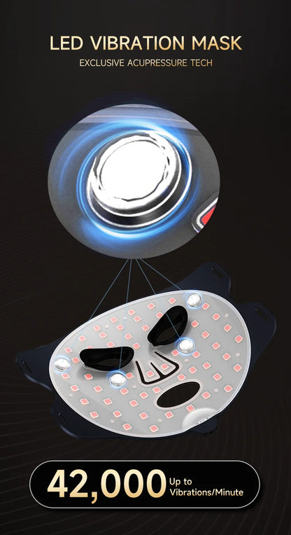 Dunclo LED Hautverjüngungsmaske - Professionelle Anti-Aging und Anti-Akne Lichttherapie für Zuhause