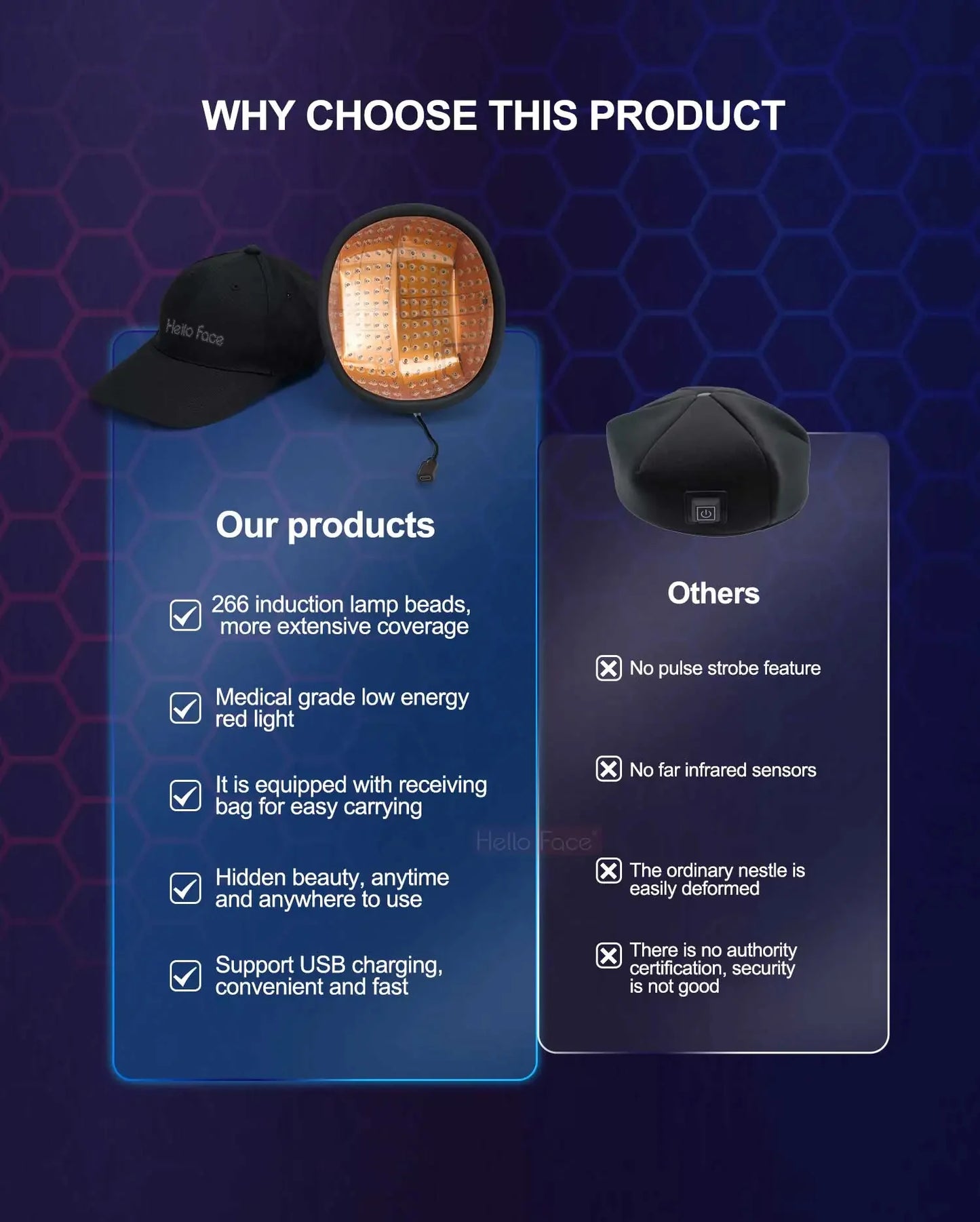 Dunclo Laser Hair Cap – Wissenschaftlich validiert. Sichtbar dichteres Haar.