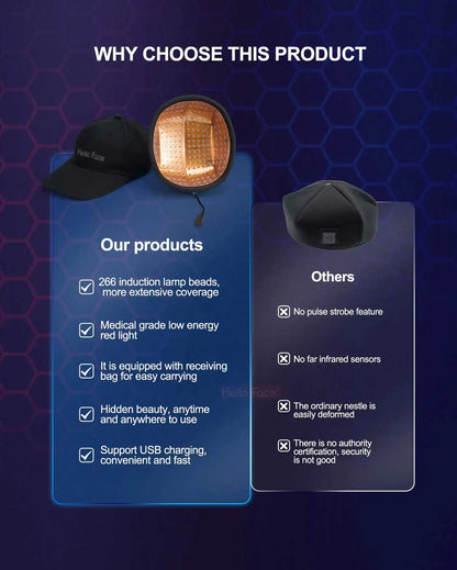 Dunclo Laser Hair Cap – Wissenschaftlich validiert. Sichtbar dichteres Haar.