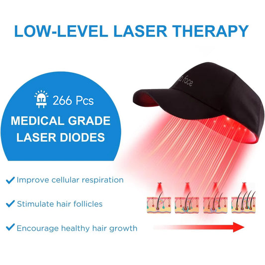 Dunclo Laser Hair Cap – Wissenschaftlich validiert. Sichtbar dichteres Haar.
