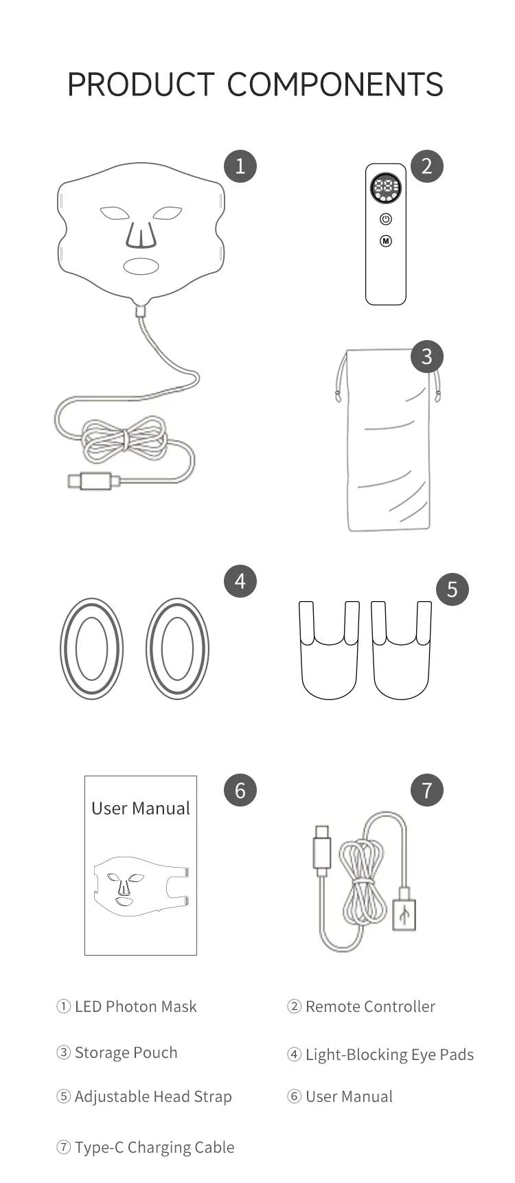 Dunclo LED Hautverjüngungsmaske - Professionelle Anti-Aging und Anti-Akne Lichttherapie für Zuhause