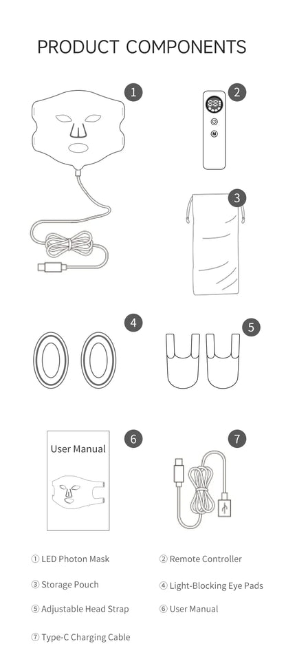 Dunclo LED Hautverjüngungsmaske - Professionelle Anti-Aging und Anti-Akne Lichttherapie für Zuhause