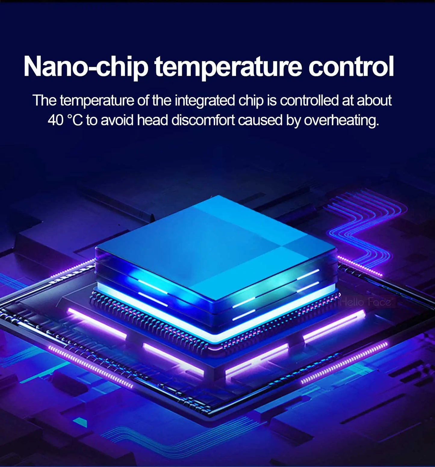 Dunclo Laser Hair Cap – Wissenschaftlich validiert. Sichtbar dichteres Haar.